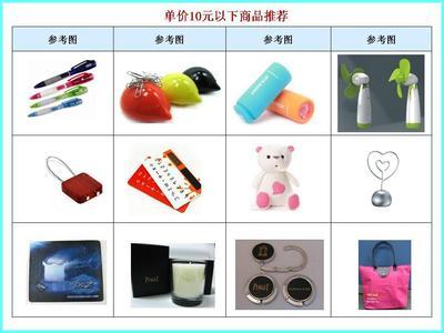 禮贈品策劃與廣告宣傳整合行銷 優勢、生產選擇與價格因素全解析